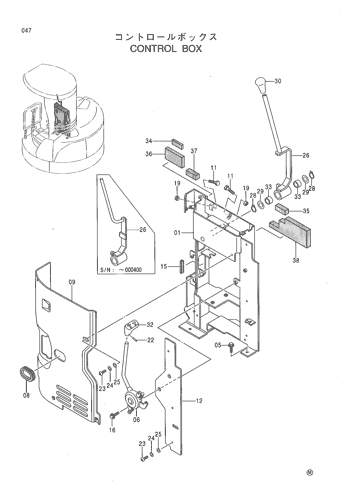 CONTROL BOX