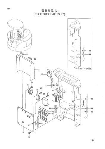 ELECTRIC PARTS (2)