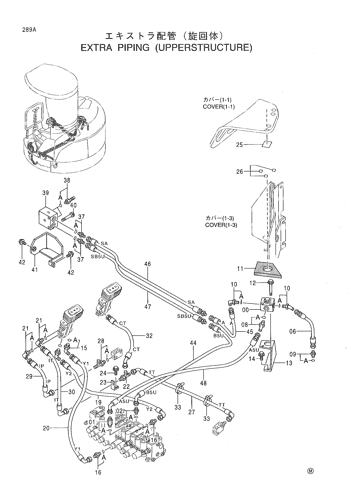 EXTRA PIPING (UPPERSTRUCTURE)