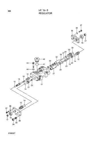 REGULATOR