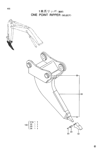 ONE-POINT RIPPER -SELECT-