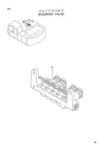 SOLENOID