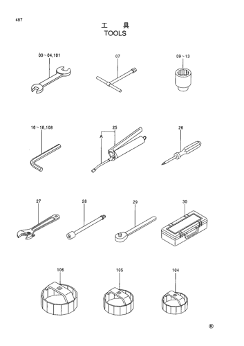 TOOLS