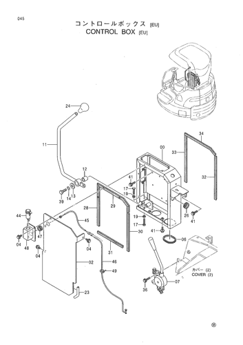 CONTROL BOX [EU]