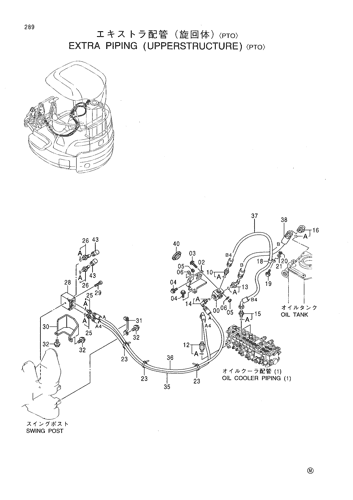 EXTRA PIPING (UPPERSTRUCTURE) -PTO-