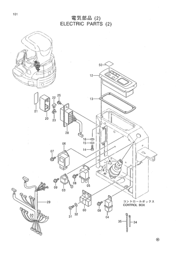 ELECTRIC PARTS (2)