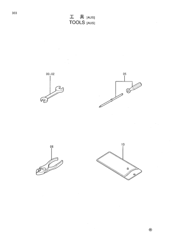 TOOLS [AUS]