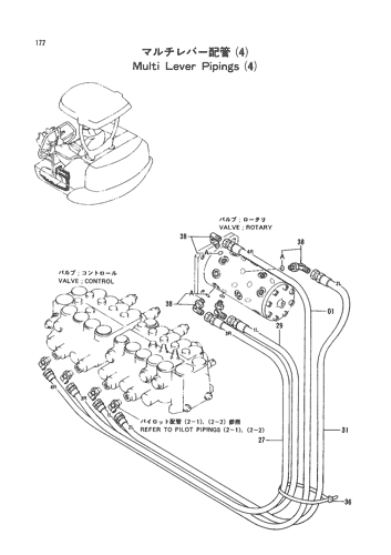 MULTI LEVER PIPINGS (4)