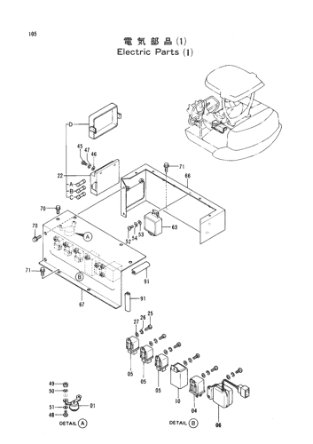 ELECTLIC PARTS (1)