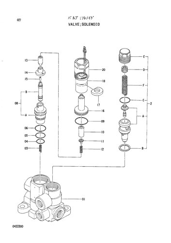 VALVE;SOLENOID