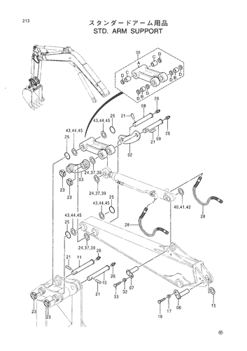 STD. ARM