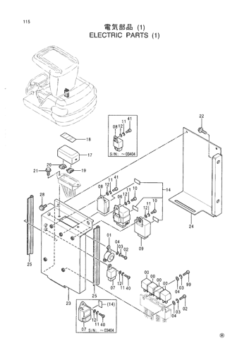 ELECTRIC PARTS (1)