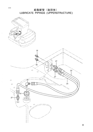 LUBRICATE PIPINGS (UPPERSTRUCTURE)