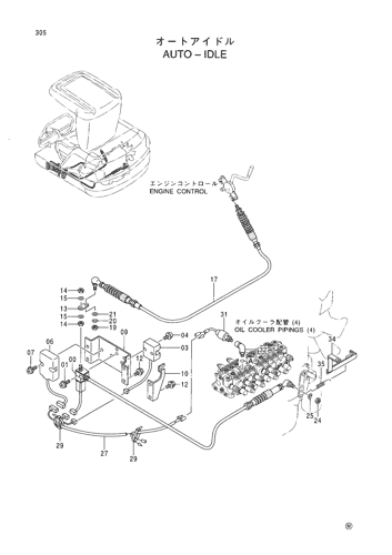 AUTO-IDLE