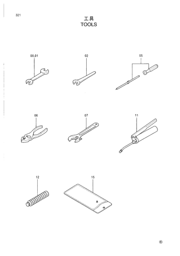 TOOLS