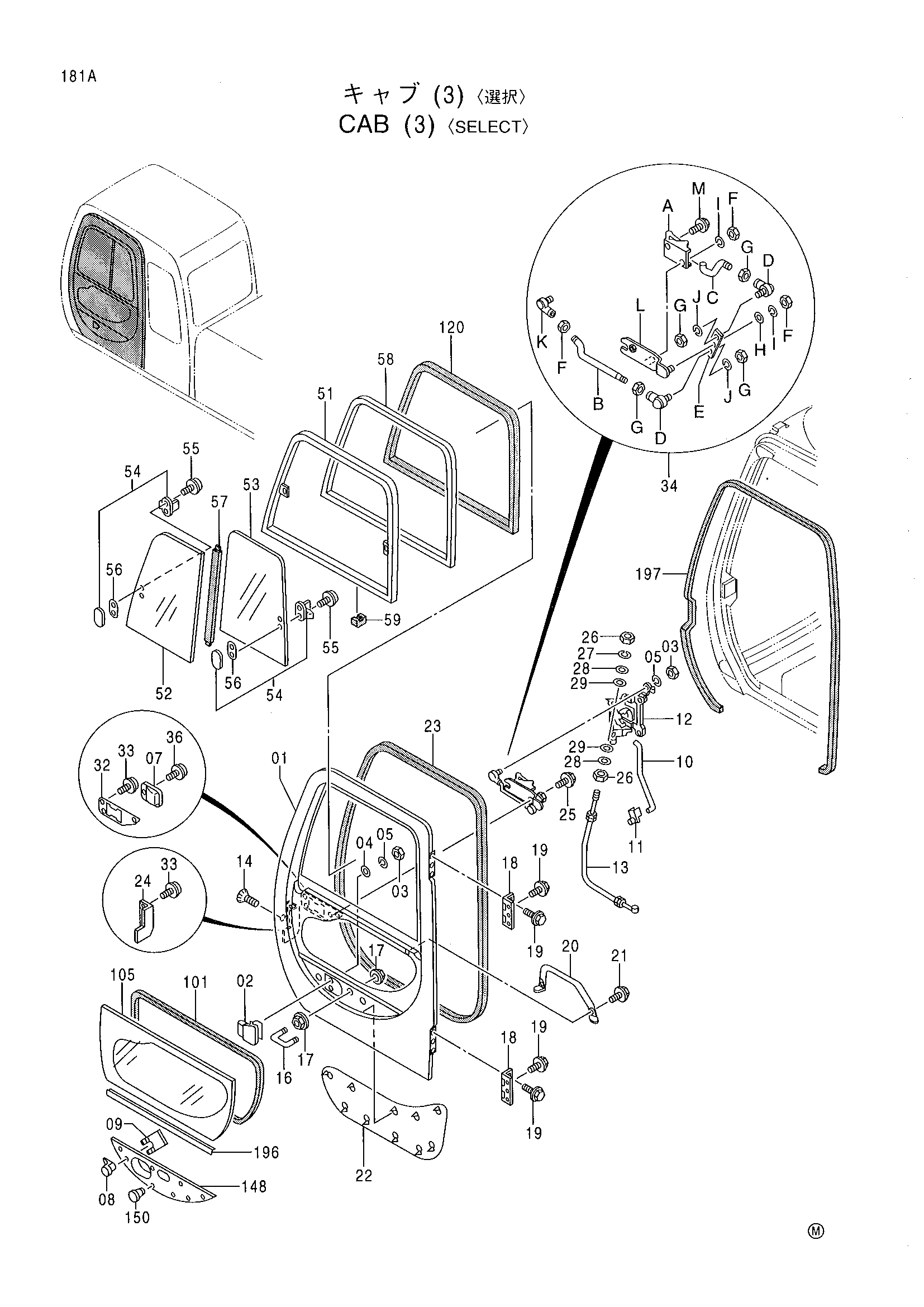CAB (3) -SELECT-