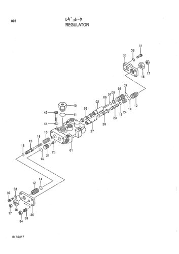 REGULATOR