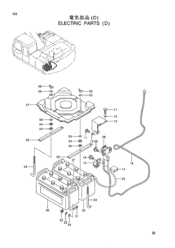 ELECTRIC PARTS (D)