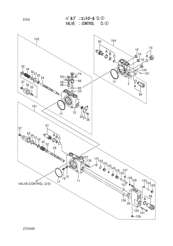 .VALVE;CONTROL (3-3)