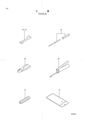 TOOLS