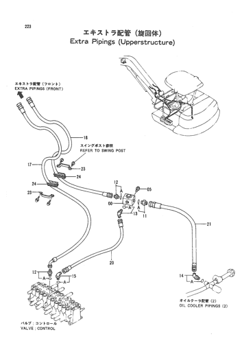 EXTRA PIPINGS (UPPERSTRUCTURE)