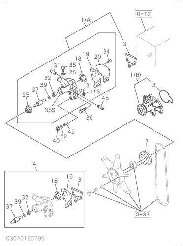 WATER PUMP AND