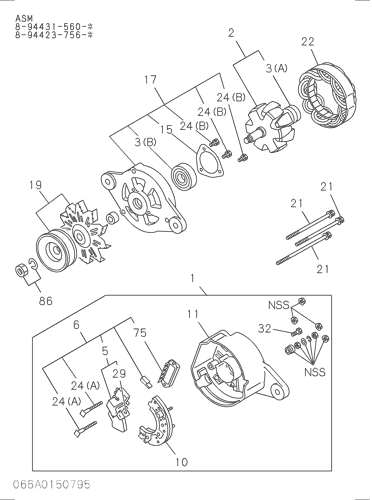 GENERATOR