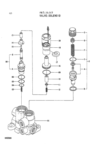 VALVE;SOLENOID