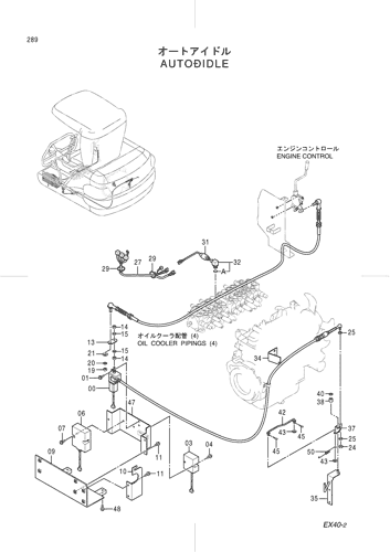 AUTO-IDLE