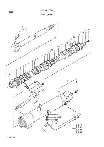 CYL.;ARM