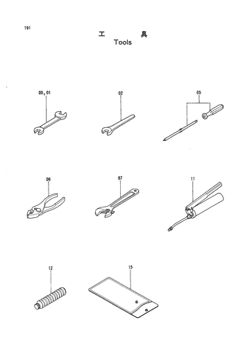 TOOLS