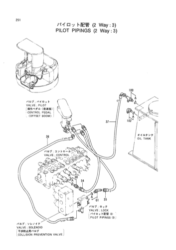 PILOT PIPINGS (2 WAY -3)