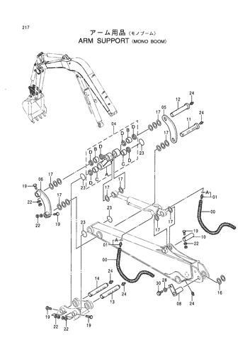 ARM SUPPORT -MONO BOOM-