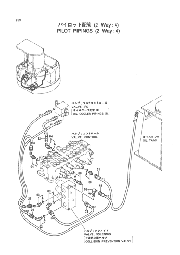 PILOT PIPINGS (2 WAY -4)