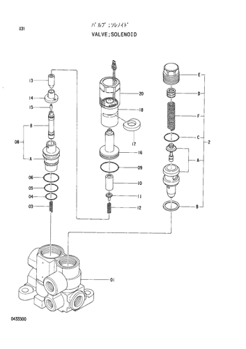 VALVE;SOLENOID