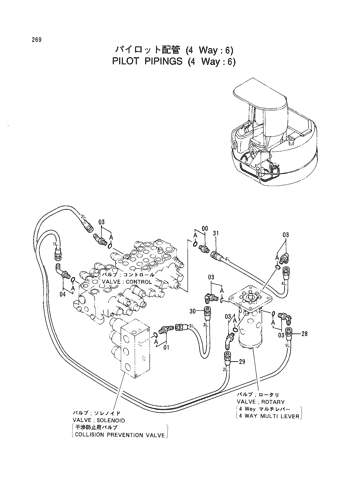 PILOT PIPINGS (4 WAY -6)