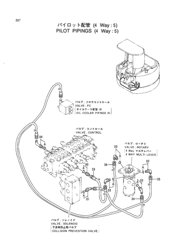 PILOT PIPINGS (4 WAY -5)