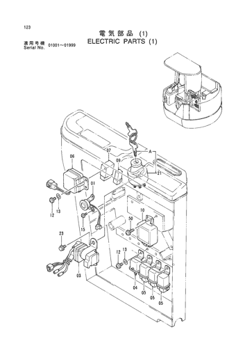 ELECTRIC PARTS (1)