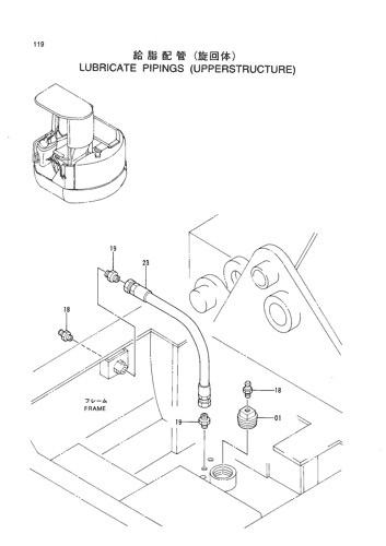 LUBRICATE PIPINGS (UPPERSTRUCTURE)