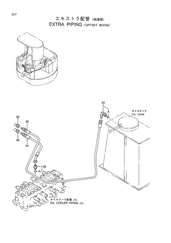 EXTRA PIPING -OFFSET BOOM-