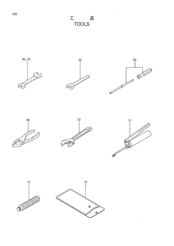 TOOLS
