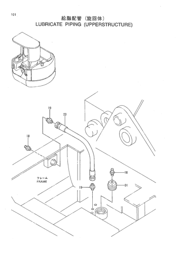 LUBRICATE PIPING (UPPERSTRUCTURE)