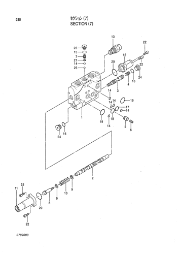 SECTION (7)