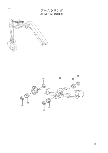 ARM