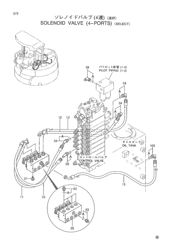 SOLENOID VALVE (4-PORTS) -SELECT-