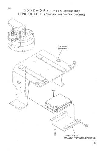 CONTROLLER F [AUTO-IDLE + LIMIT CONTROL (4-PORTS)]
