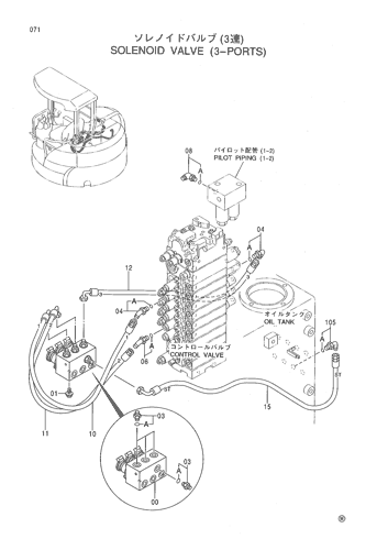SOLENOID VALVE (3-PORTS)