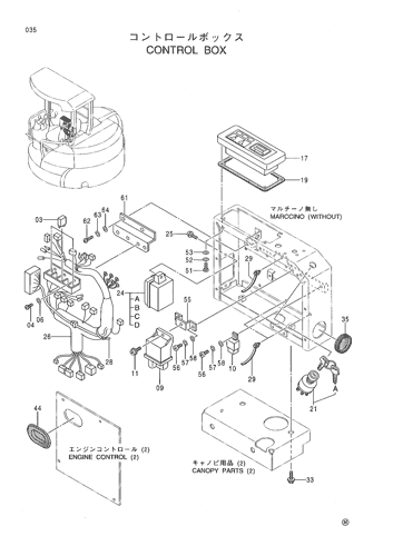 CONTROL BOX