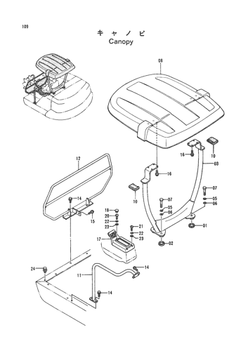 CANOPY