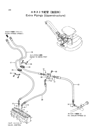 EXTRA PIPINGS (UPPERSTRUCTURE)